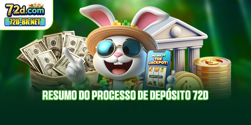 Resumo do processo de depósito 72D