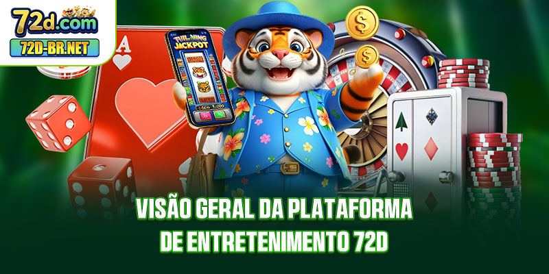 Visão geral da plataforma de entretenimento 72D